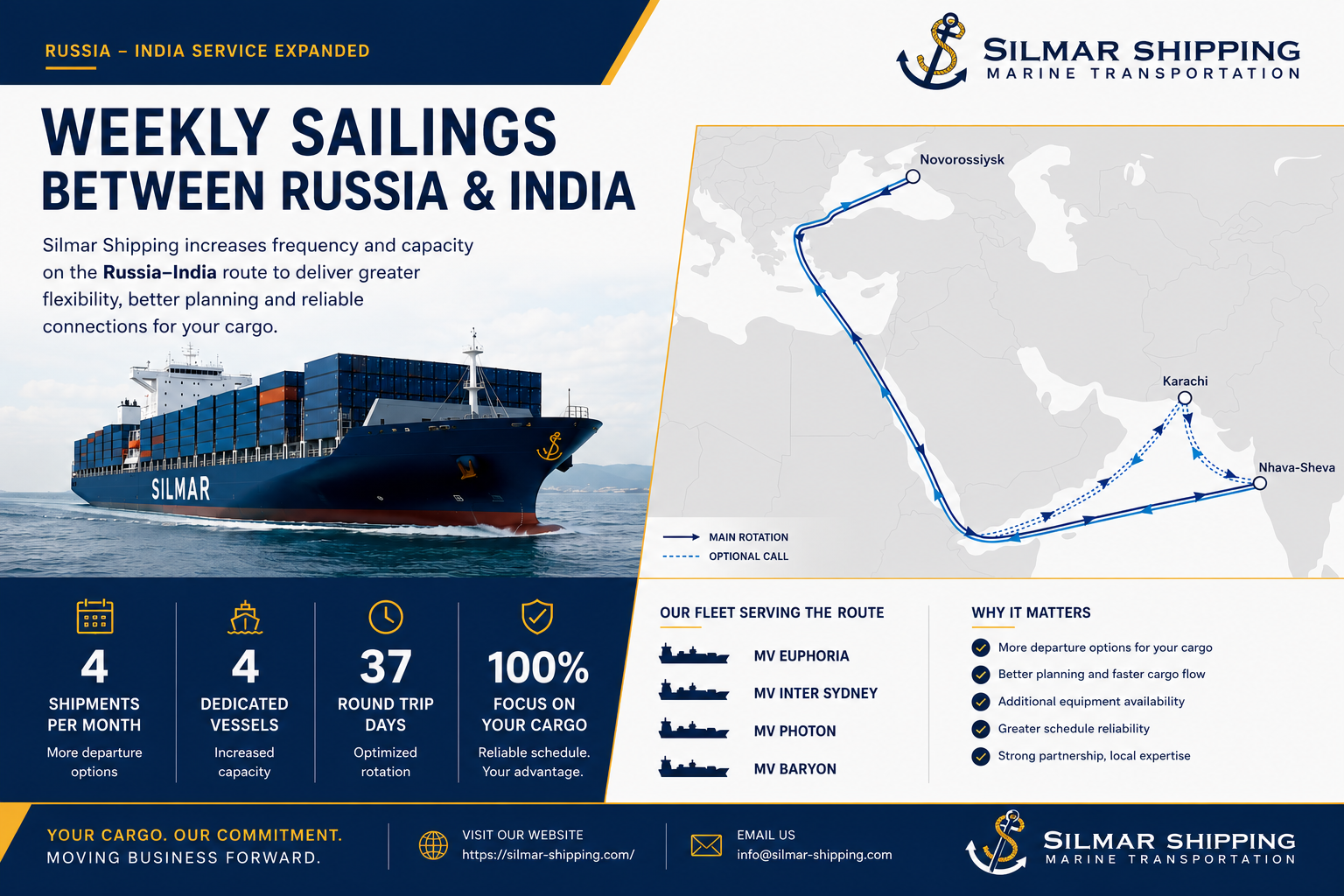RUSSIA - INDIA SERVICE